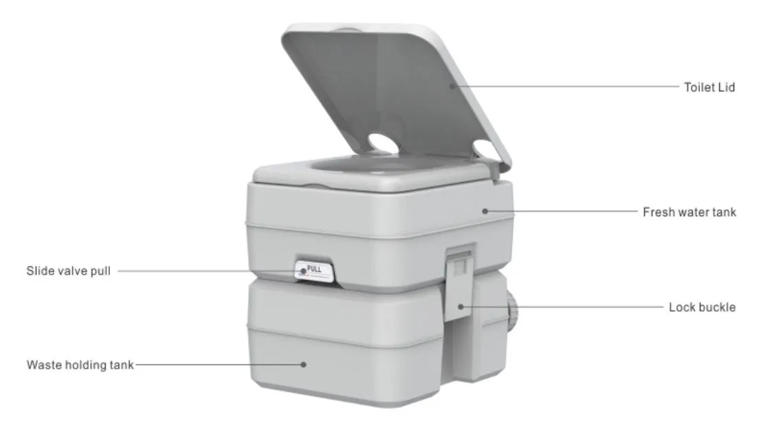 SEAFLO Portable Toilet 20L